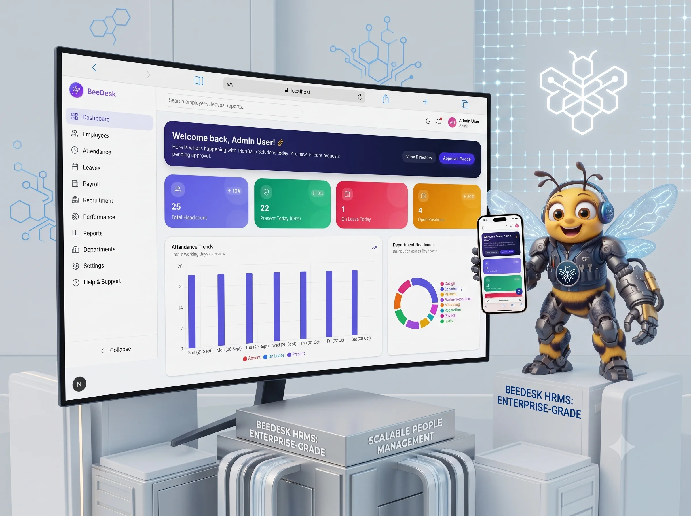 BeeDesk — Simplifying People. Empowering Businesses.
